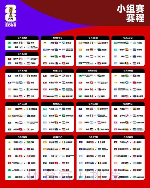 2026世界杯竞猜攻略：高手传授投注要诀与经验